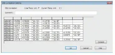 ASTM D86 Conversion Parameter Setting Screen