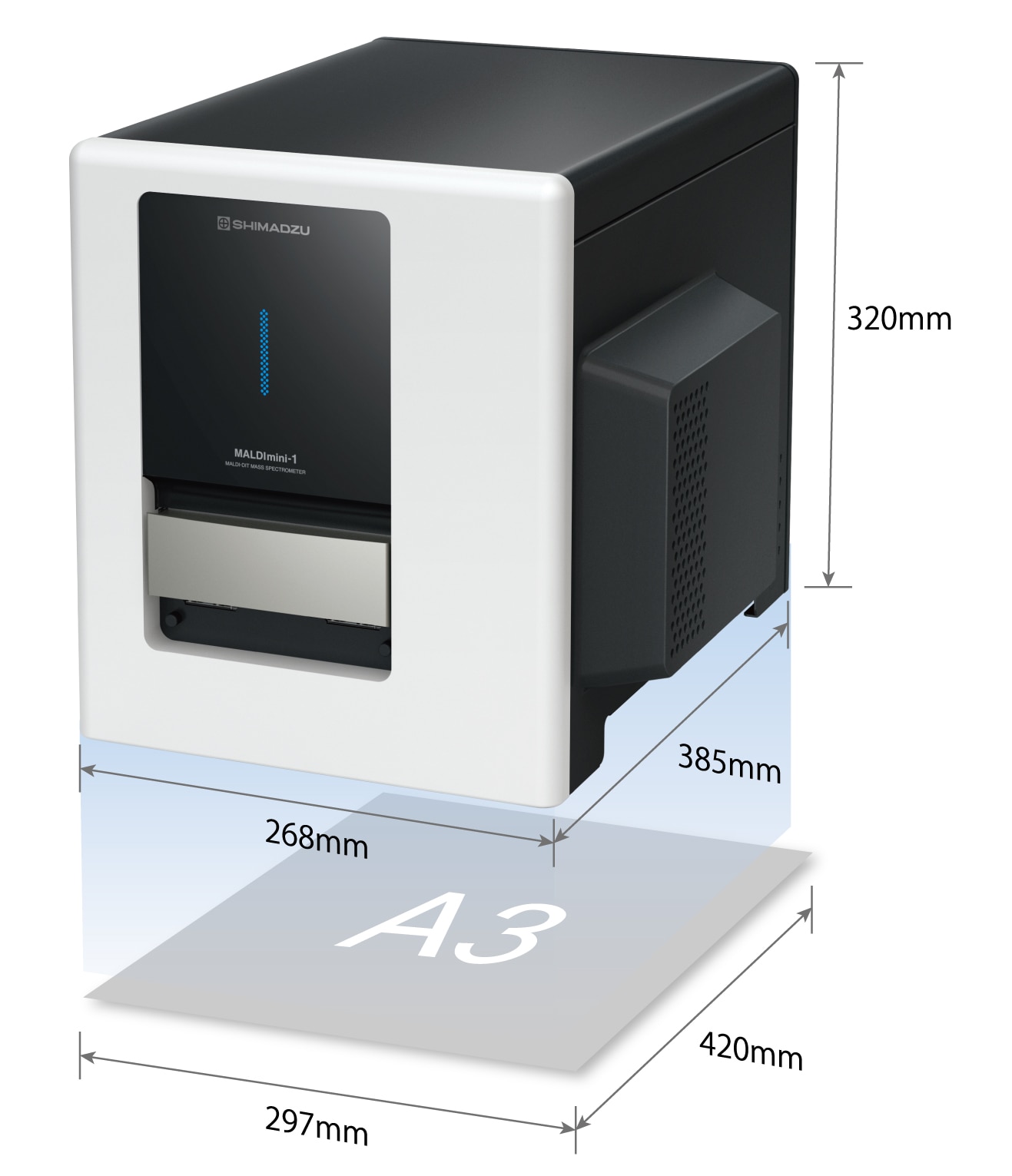 Minimum Footprint