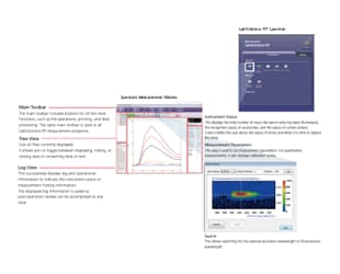 Quantitative Analysis, Creating and Printing Reports, Fluorescence Quantum Yield and Fluorescence Quantum Efficiency, Validation and LED Indicators, Video