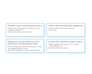 Solutions Delivered by the LabSolutions Series