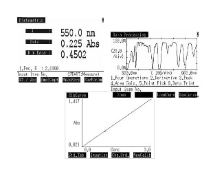 A Variety of High-Level Measurement Modes