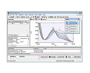 UVProbe UV-Vis-NIR Spectroscopy Software