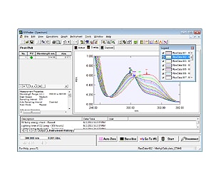 Comprehensive Data-Processing Functions