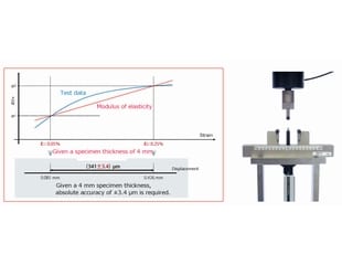 High Accuracy, Compliant with ISO 178, JIS K 7171, ASTM D790