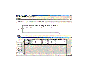 M.P. (Multipurpose) Test Package