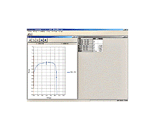 Static Test Package