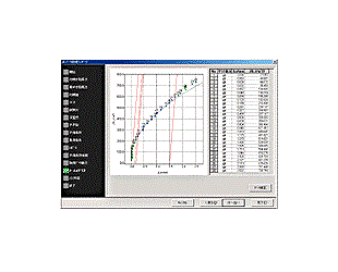 JIC Test Package