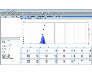 No Complex Parameter Settings Required