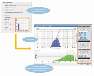 Automatic Refractive Index Calculation Function Eliminates Selecting Refractive Indices