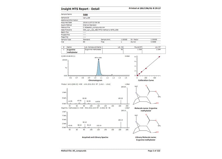 Printing Sophisticated Reports