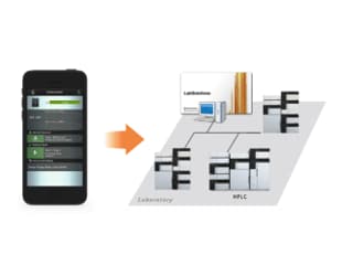 User interface connecting smart devices to LabSolutions software(Direct)