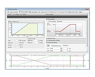 Seamless control of Shimadzu LC