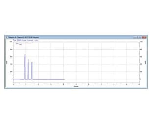 Digital data acquisition for enhanced reliability