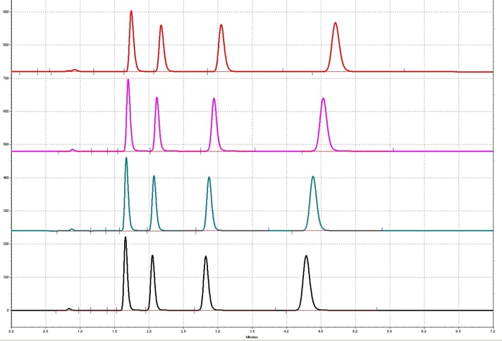 effects-added-tubing