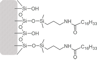 hplc-columns-alkyl-amide