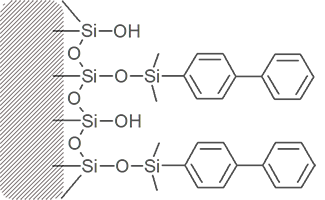 hplc-columns-biphenyl