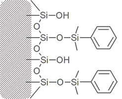 hplc-columns-phenyl