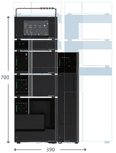 hplc-knowledge-base-nexera-footprint