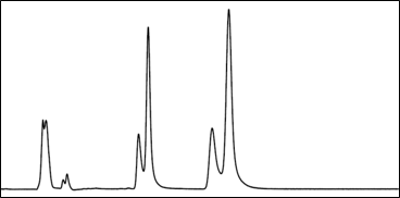 sample-matrix-strength-1