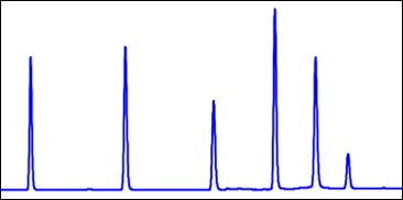 sample-matrix-strength-2