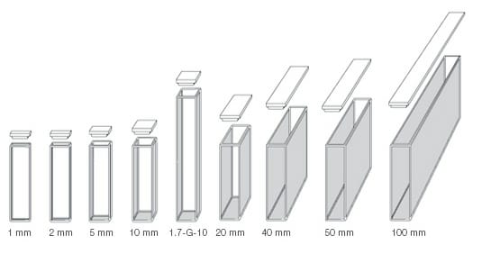 uv-vis-faq-cuvettes-typical-sample