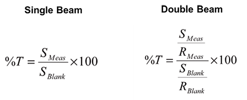 uv-vis-faq-instrument-design-single-beam-vs-double-beam