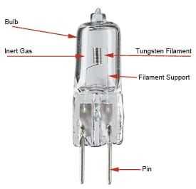 uv-vis-faq-instrument-design-tungsten-halogen-lamp