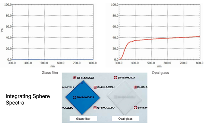 uv-vis-faq-solid-sample-transmission-clear-and-diffuse-spectra-diffuse-transmission