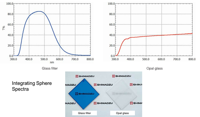 uv-vis-faq-solid-sample-transmission-clear-and-diffuse-spectra-total-transmission