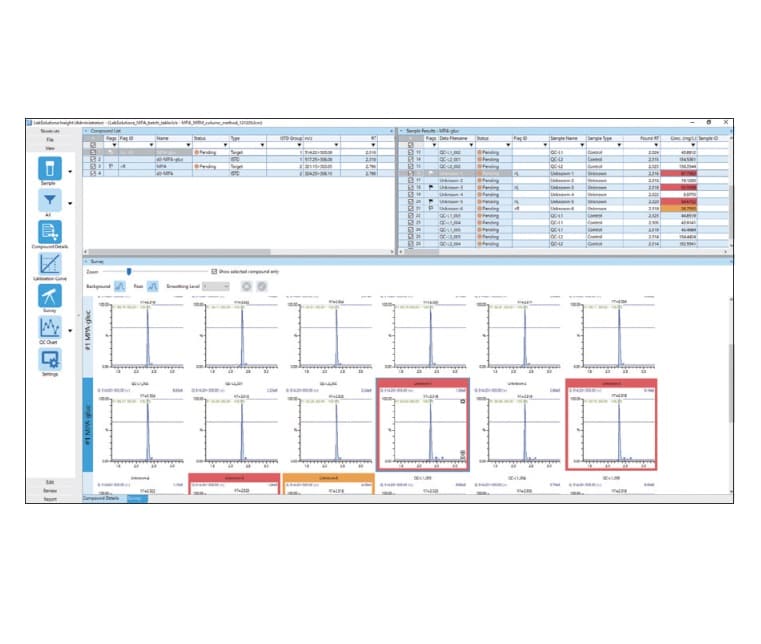 Processing Large Amounts of Data by LabSolutions Insight