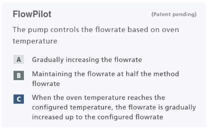 flow pilot