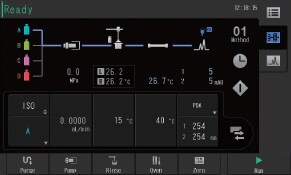 HPLC User Interface