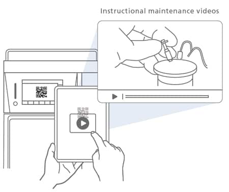 QR Code Maintenance Videos