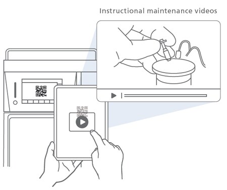 QR Code Maintenance Videos