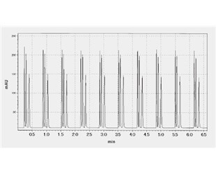 Analysis Examples